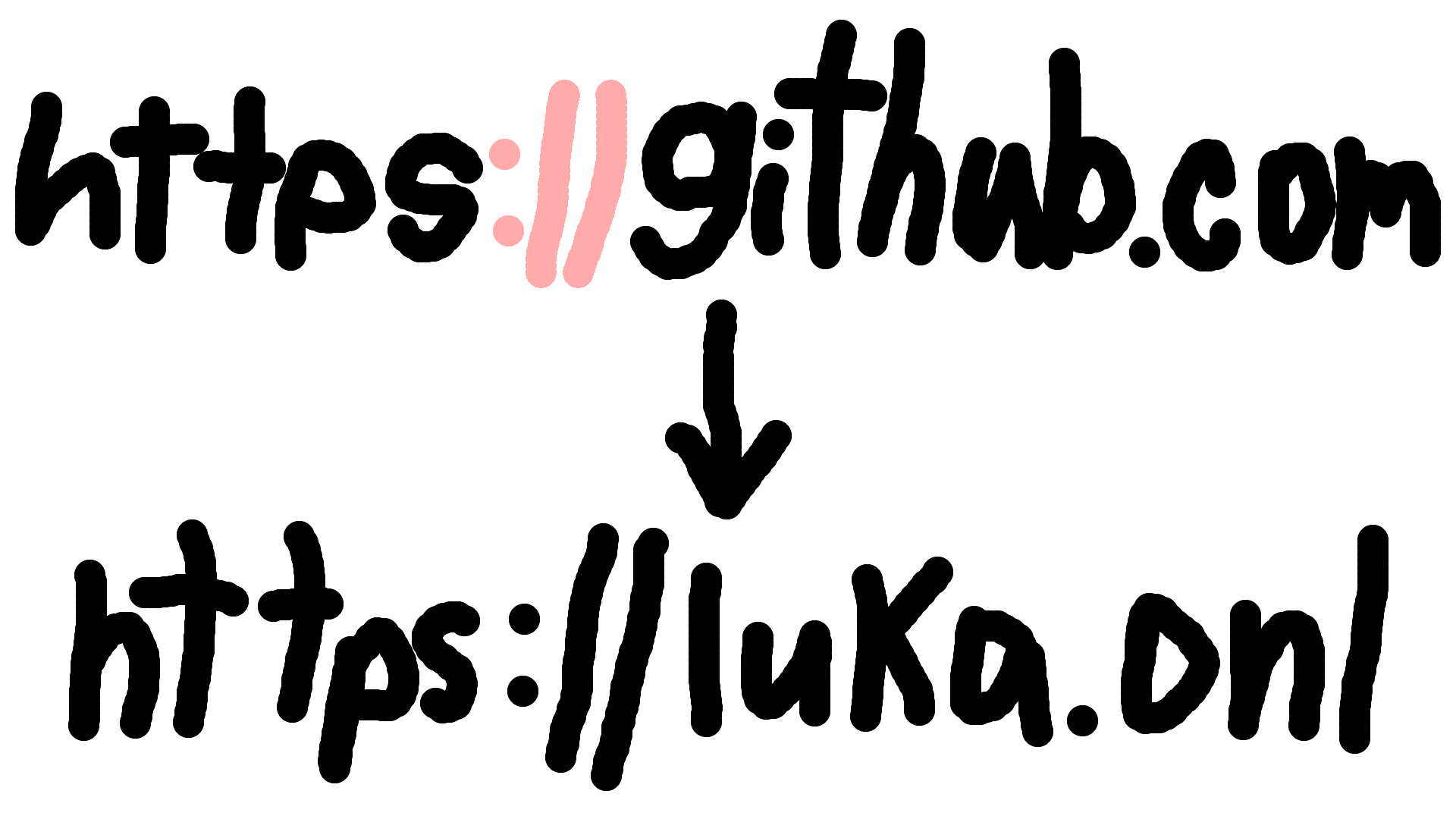 Fake URL Generator preview