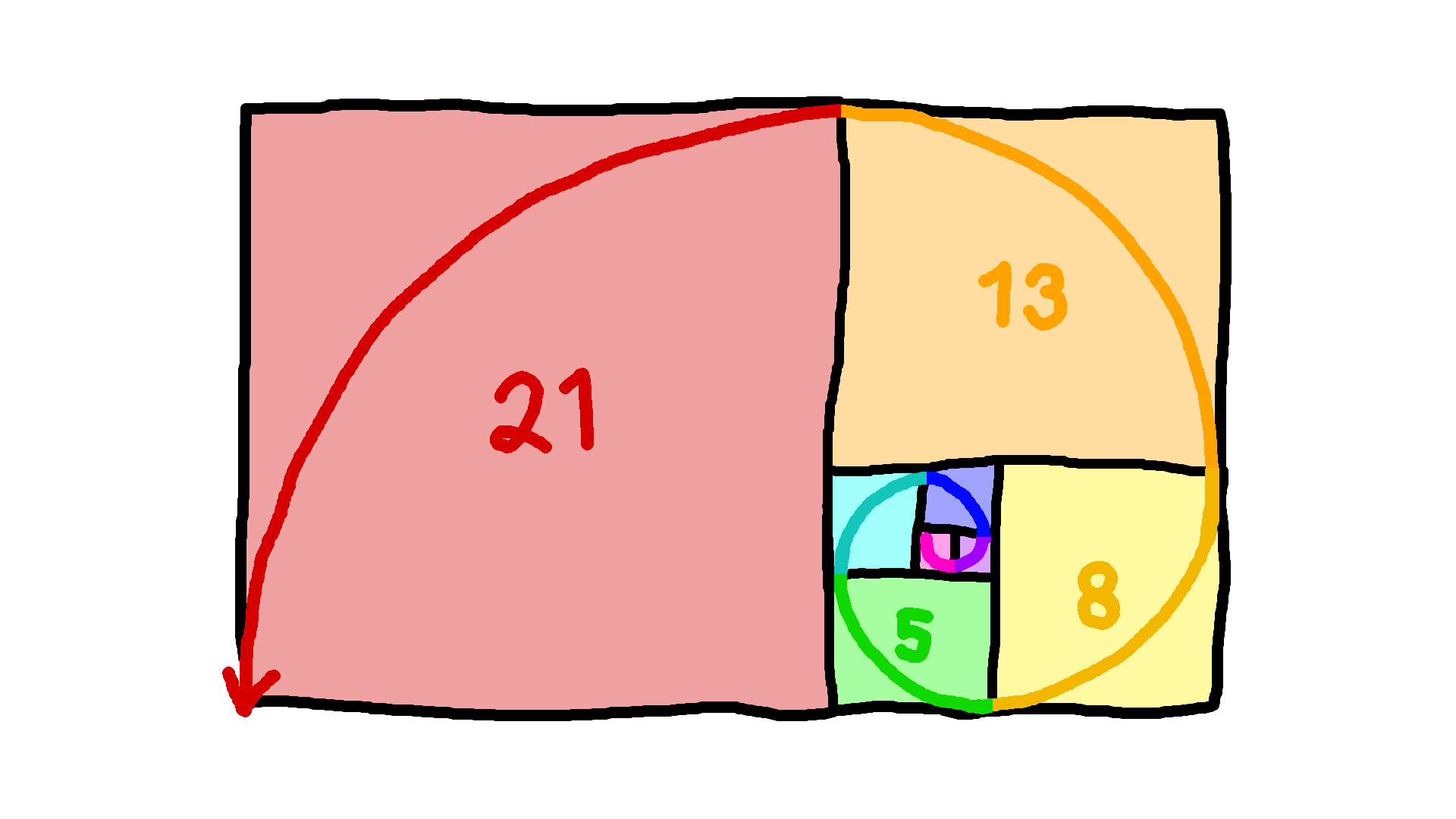 Fibonacci preview